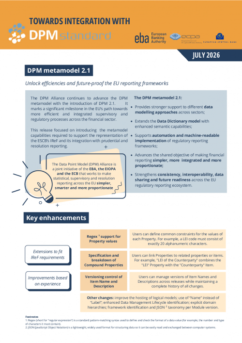 Factsheet on DPM standard 2.1